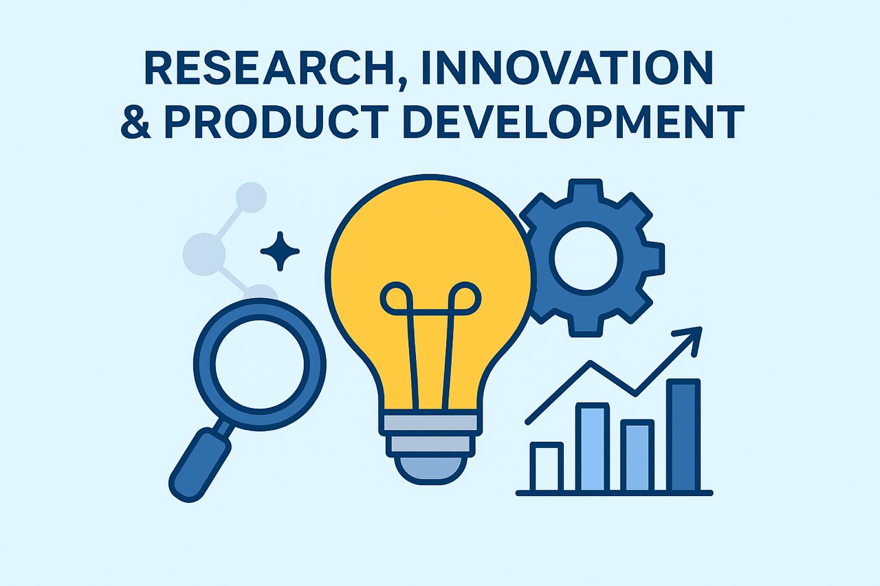 Research, Innovation and Product Development